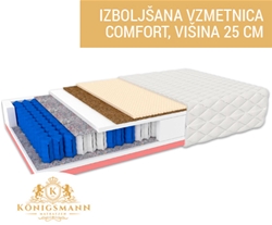 Vrhunska vzmetnica Königsmann Comfort 