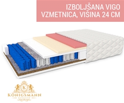 Vrhunska vzmetnica Königsmann VIGO Exclusive 5 star