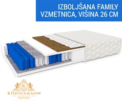 Vrhunska vzmetnica Königsmann Family