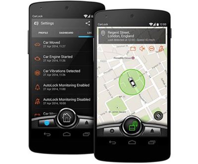CarLock sistem