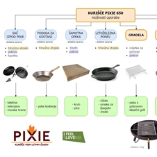 Večnamensko kurišče Pixie 4v1, kuhanje, pečenje