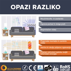 IR grelni panel 520 W za varčno ogrevanje prostorov