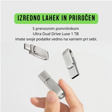 Mini Ultra Dual Drive Luxe 1 TB pomnilniška kartica
