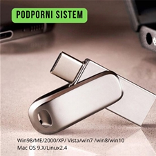 Mini Ultra Dual Drive Luxe 1 TB pomnilniška kartica