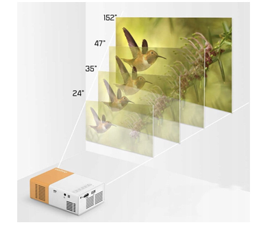 Prenosni LED projektor z HDM in USB povezavo