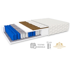 Vrhunska vzmetnica Königsmann Comfort