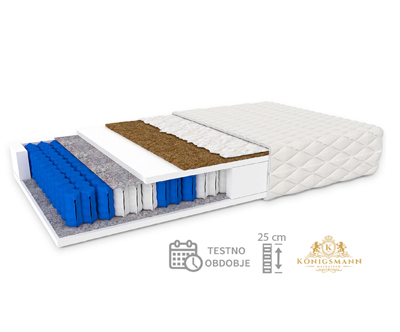 Vrhunska vzmetnica Königsmann Comfort