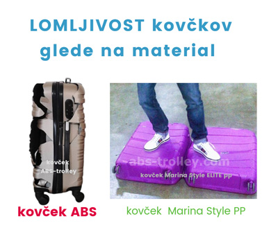 Set Marina Style Diagonal trdi potovalni kovčki