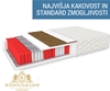 vzmetnica vzmetnica