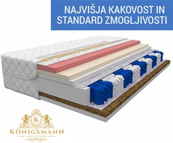 vzmetnica