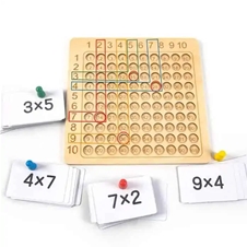 MultiplicationGame namizna igra poštevanka do 100